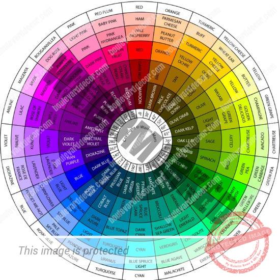 Understanding Colour to Create the Look and Feel of Interior Spaces